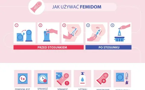Instrukcja użycia femidomu: jak zakładać i zdejmować. Gumka na penisa, jej jednorazowość, ważność i stan.